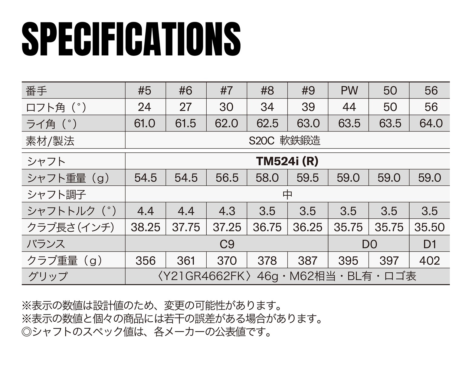 RMX FORGED アイアン TM524i(R) 6本セット(#5～PW) | ヤマハ ゴルフ