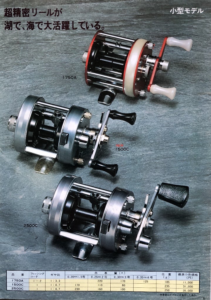 アンバサダー1500C黒箱 再検証 | husky59のブログ