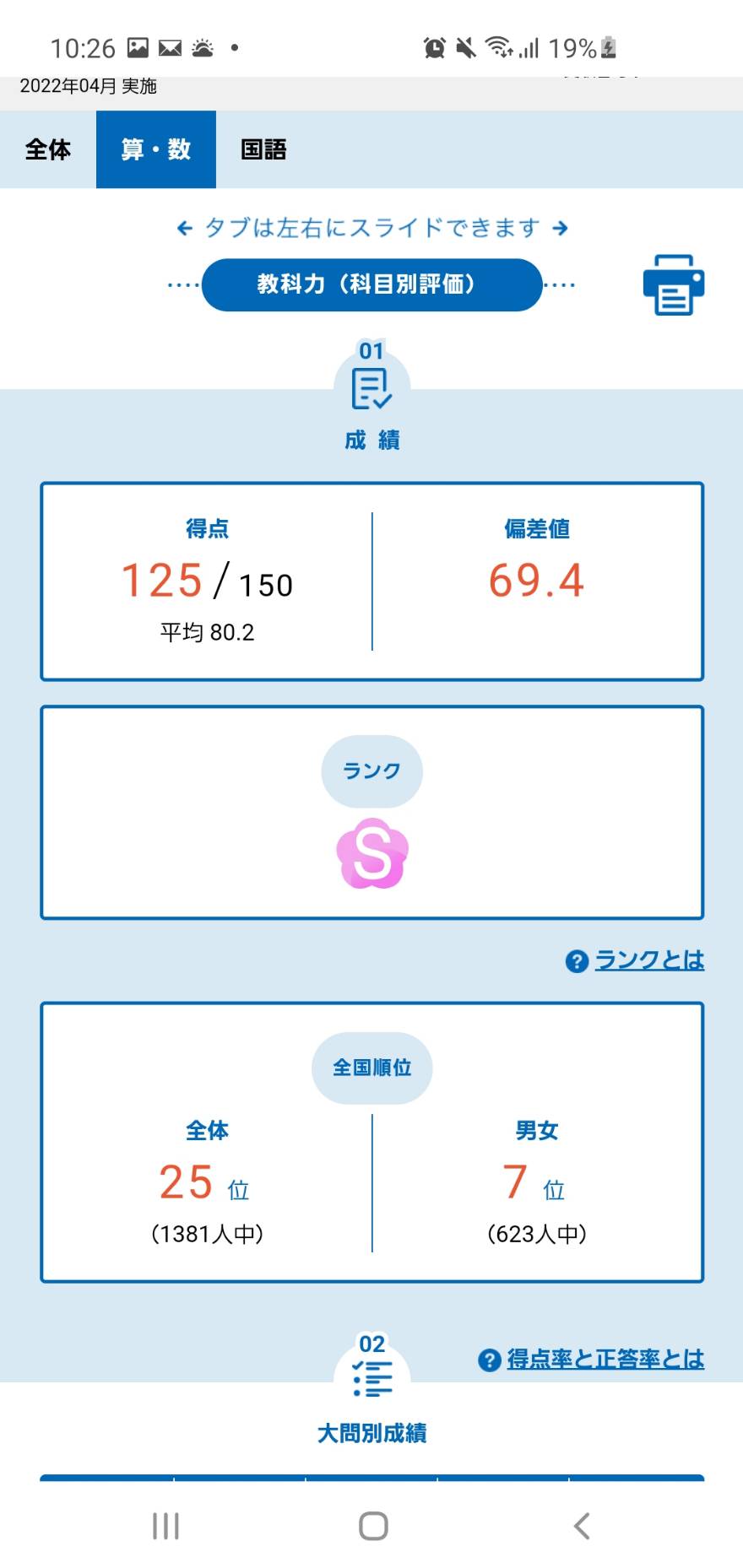 能開センター小6公開模試一年分4科目、入試問題演習、春季