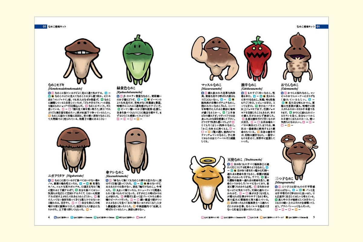 なめこ栽培キット なめこ大図鑑」刊行プロジェクト - CAMPFIRE