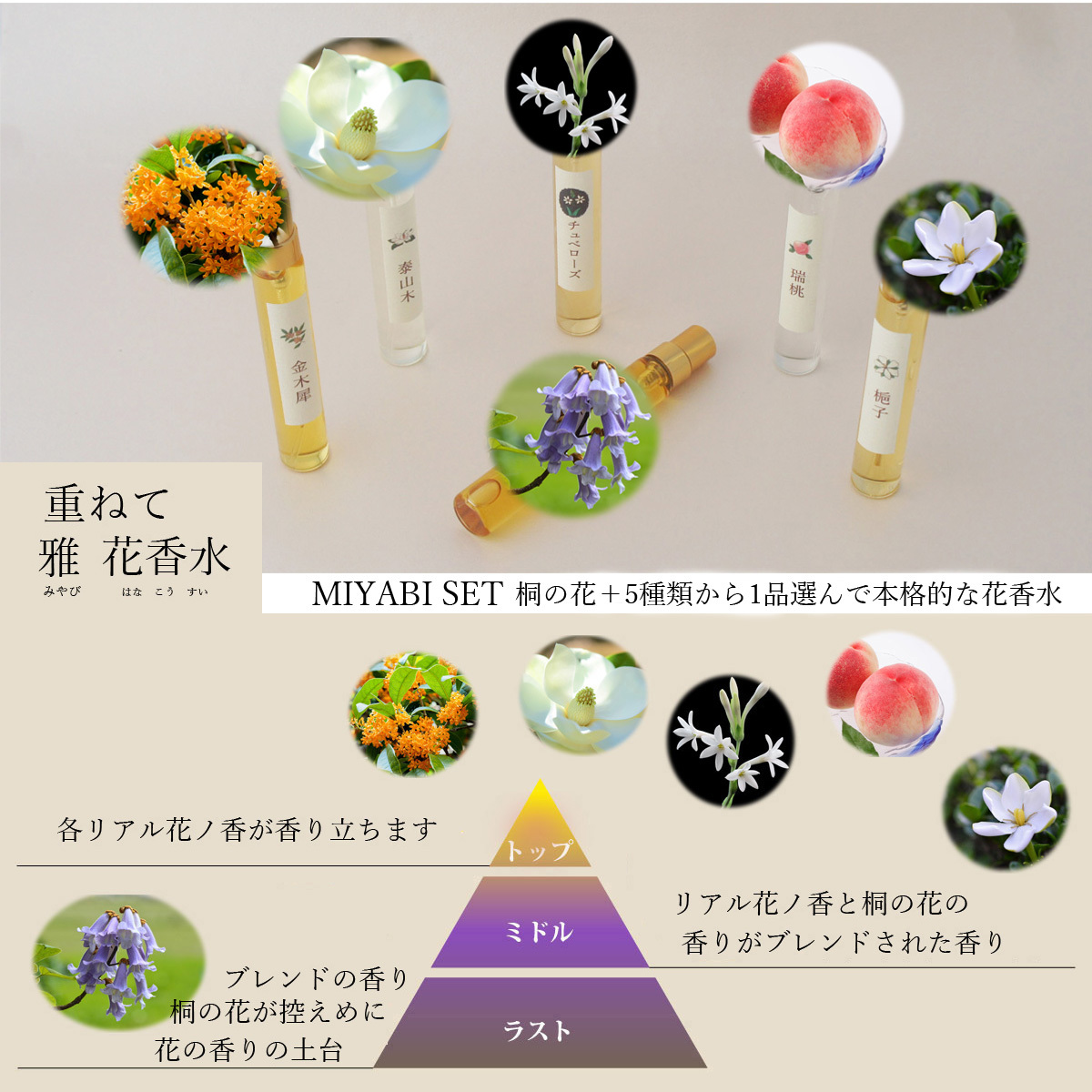 再販】”重ねて雅な花香水 MIYABIセット” 桐の花＋4種類選択 10ml×2本