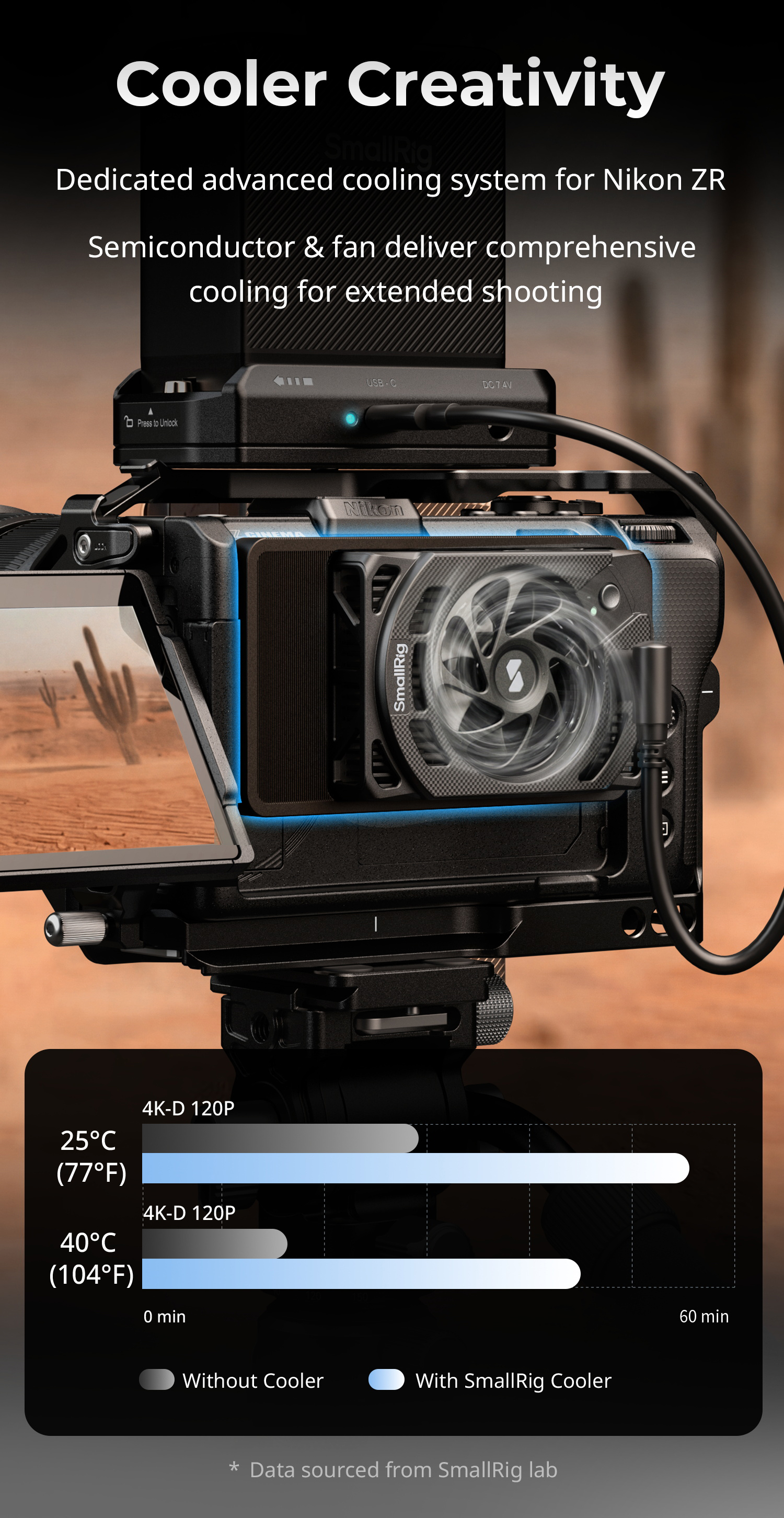Nikon ZRおよび一部のSonyモデル用冷却ファン