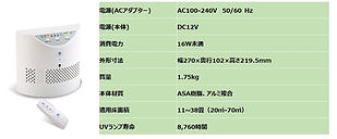 空気清浄・除菌機 L'air pur（ラピュア） | 昭和デンサン株式会社