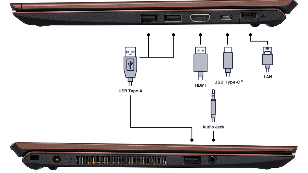 VAIO Pro PG (Intel® Core™ 13th generatio | VAIO Singapore